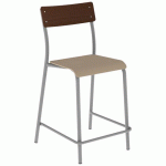 CHAISE BAR ANDRÉ H60 ASS HÊTRE DOS WENGÉ PIÈTEMENT GRIS 9006 - MOBIDECOR