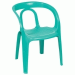 CHAISE RÉSINE TANGO TURQUOISE - STAMP