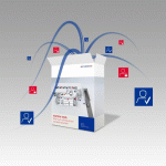 LOGICIEL MATRIX ONE POUR CYLINDRE ÉLECTRONIQUE DIGITAL DORMAKABA