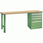 ÉTABLIS VERT 2000X750X840 CAP. 800KG ET 5 TIR. 75KG - LISTA
