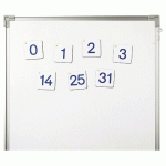 NOMBRES MAGNÉTIQUES GRAND FORMAT - MANUTAN COLLECTIVITÉS