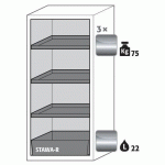 ARMOIRE SÉCURITÉ S-CLASSIC-90 S90.129.060 GRIS CLAIR