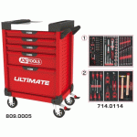 SERVANTE D'ATELIER ULTIMATE® - 5 TIROIRS - 114 OUTILS - ROUGE KS TOOLS