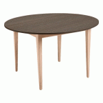 TABLE GRAND LARGE Ø120 CM STRATIFIÉ ABS - BROCANTE/BOULEAU - SUNSET CREATION