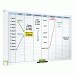 PLANNING MAGNÉTIQUE HEBDOMADAIRE 7 COLONNES NOBO